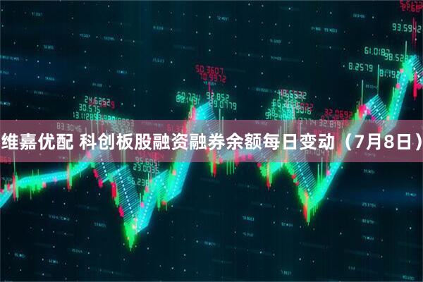 维嘉优配 科创板股融资融券余额每日变动（7月8日）